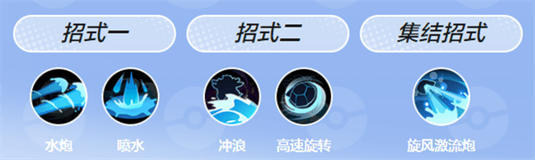 宠物介绍配图6