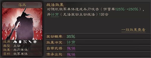 A级战法推荐配图1