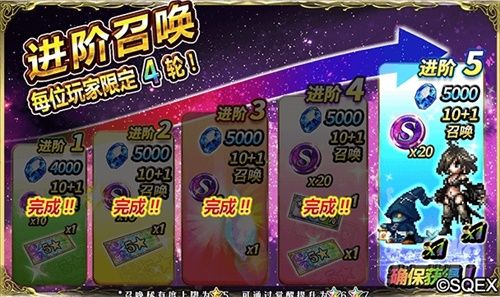 最终幻想:勇气启示录4