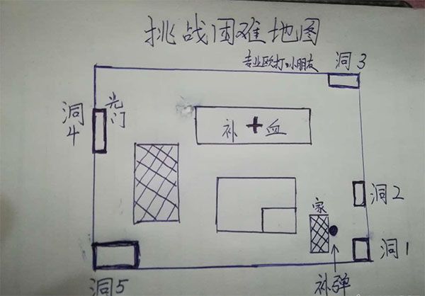 新手通关攻略配图2