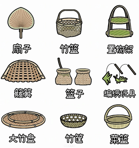 全道具一览配图3