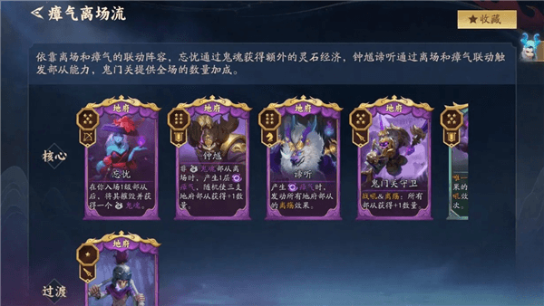 部从系统详情配图5