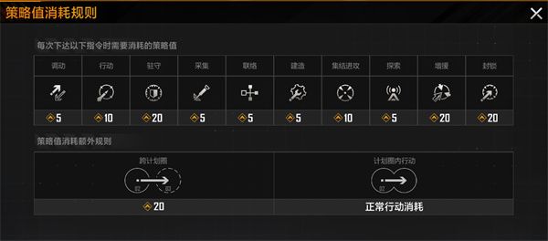 游戏攻略配图8