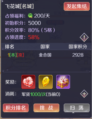 天姬变版图攻略配图1