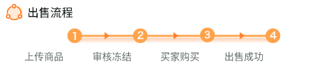 咪噜游戏app截图21