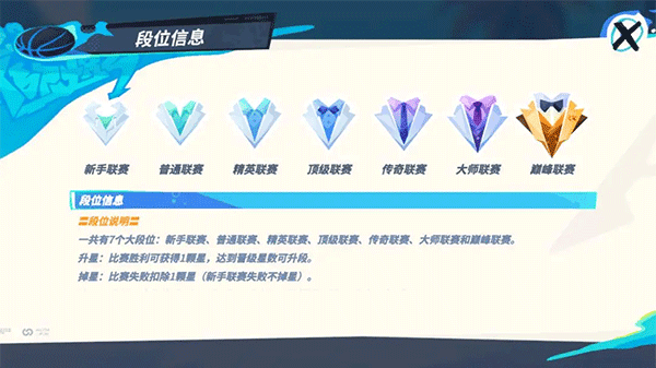 游戏攻略配图7