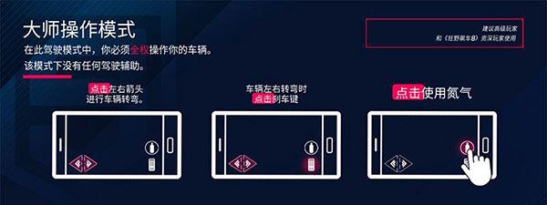操作模式介绍配图2