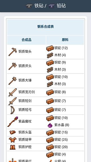怎么用配图2