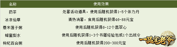 处暑好似秋老虎,《一品官老爷》豪礼升官来相助! 处暑好似秋老虎,《一品官老爷》豪礼升官来相助!