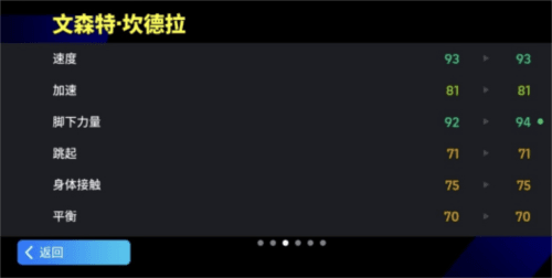 实况足球4