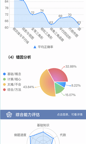 初中数学宝典手机版2