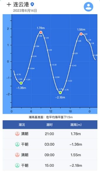 软件亮点配图1