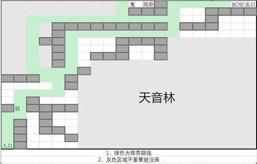 想不想修真上古宗门地图攻略1