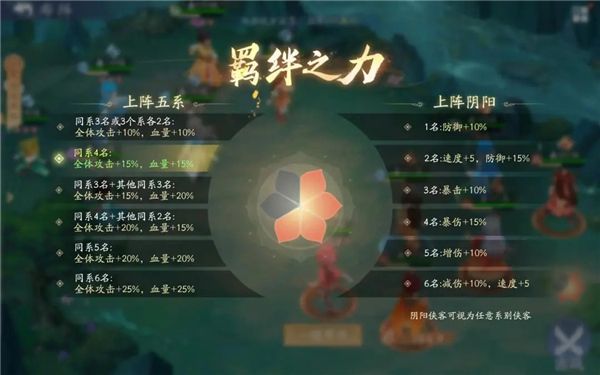 侠客攻略配图2