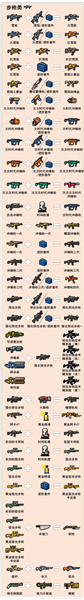武器合成大全配图1