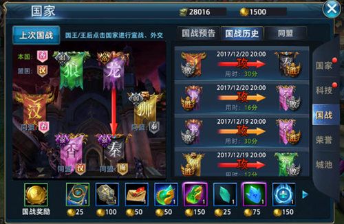 神怒4