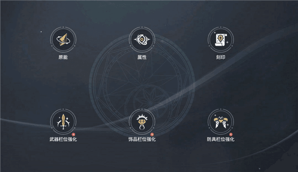 怎么提升战力配图1