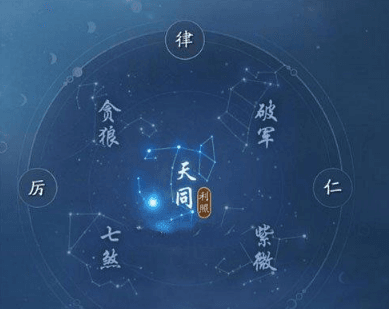 天涯明月刀手游紫薇星运图片1