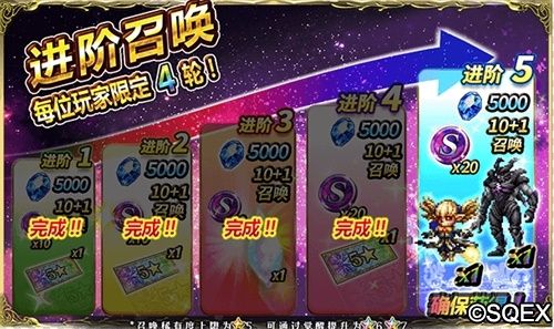 最终幻想:勇气启示录3