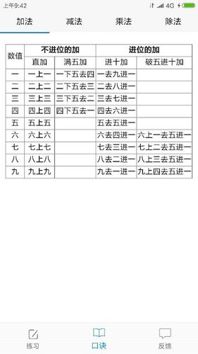 珠心算练习1