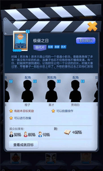 电影节商店剧本盘点配图3
