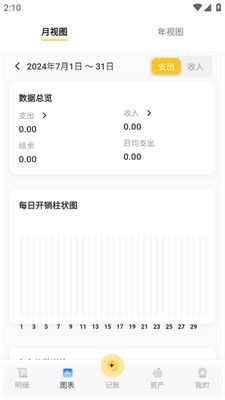 小乖记账5