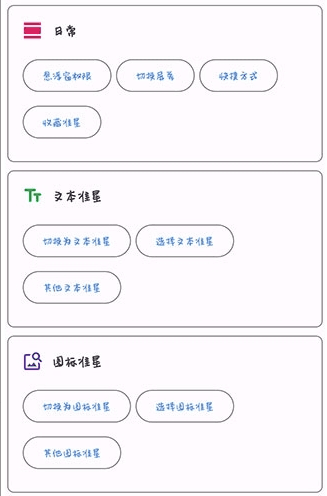 准星助手常见问题