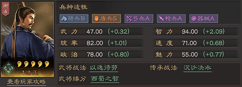 三国志战略版法正值得练吗