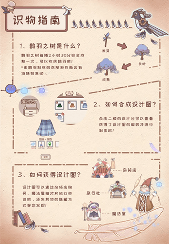 绮世裁缝铺设计图图片