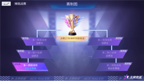 王牌竞速6