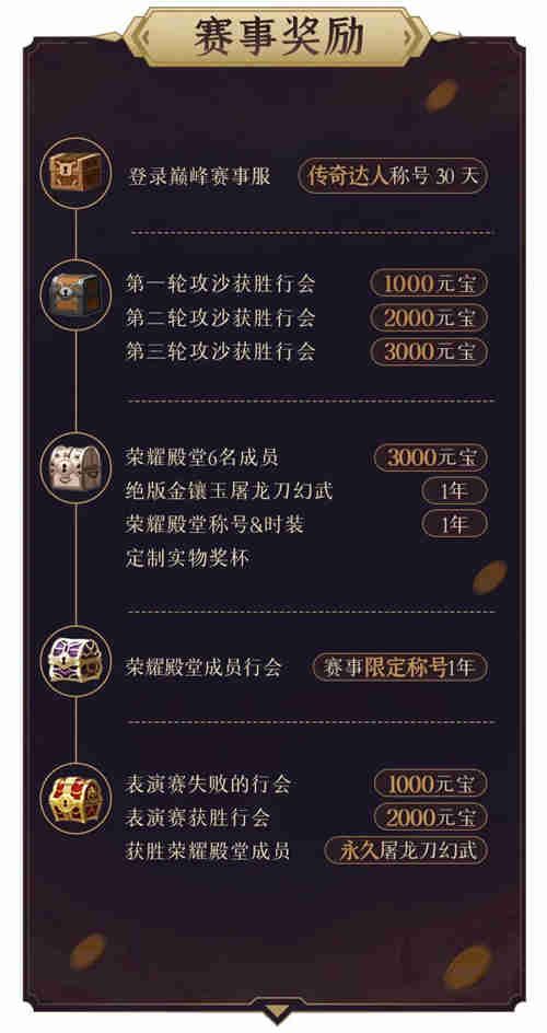 决斗一触即发!《原始传奇》谭咏麟邀你一起挑战传奇顶尖高手! 决斗一触即发!《原始传奇》谭咏麟邀你一起挑战传奇顶尖高手!