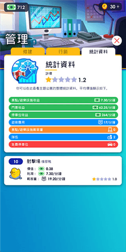 闲置主题公园大亨正式版游戏截图5