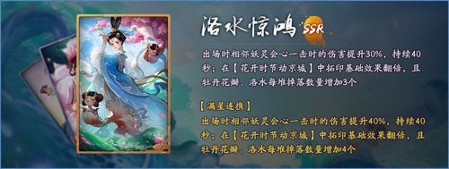 洛水惊鸿
