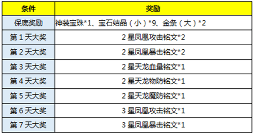 黄金裁决9