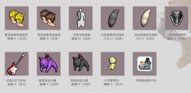 街头篮球3
