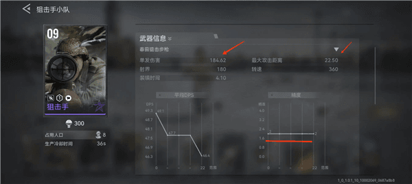 兵卡介绍配图5