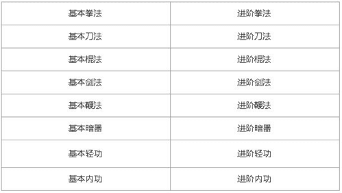 暴走英雄坛百度版