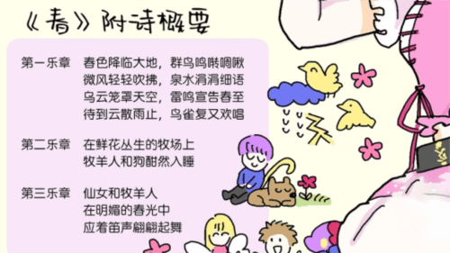 宿命回响:弦上的叹息1