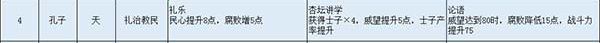 名臣图鉴配图4
