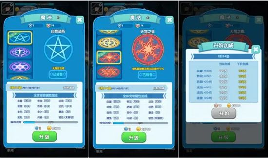 魔法阵攻略配图1