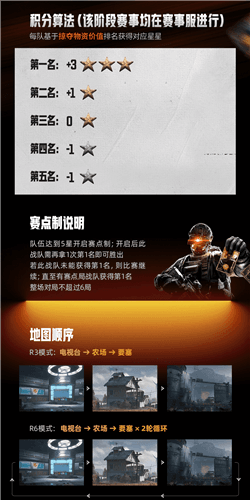 暗区突围5