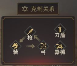 封神开天离线版图片4