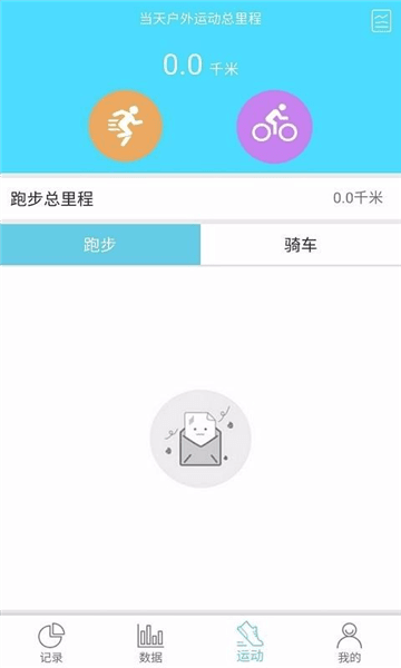 软件功能配图1