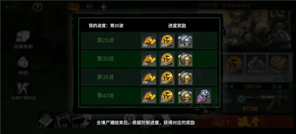 全境尸潮攻略配图3