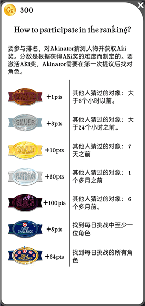 怎么获取点数配图3
