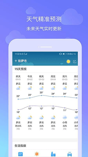 懒人天气预报免费版软件优势