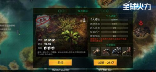 全球火力