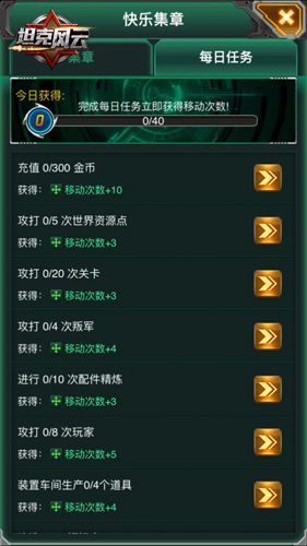 坦克风云2