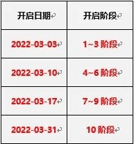 街头篮球3