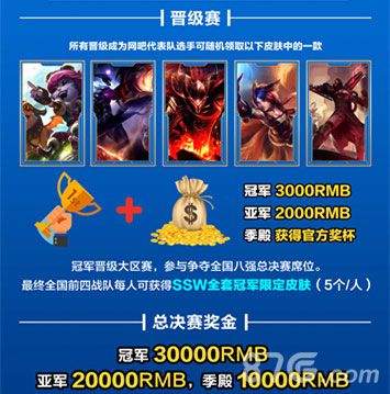 盛天网络LNL战吧赛区5